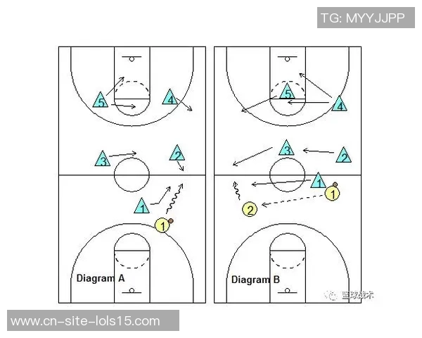 成都篮球队运营体系探讨与战术创新的结合之道